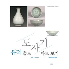 ZININZIN 正確認識遺址出土陶瓷, 姜敬淑, 金世鎭