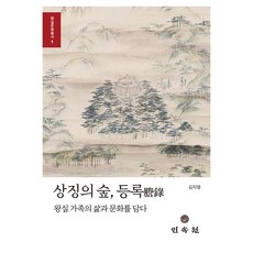 象徵之森 登錄, 金智英, 民俗院