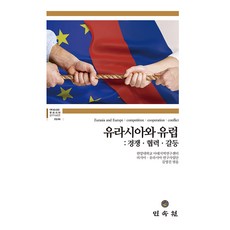 歐亞與歐洲 ： 競爭 · 合作 · 衝突, 漢陽大學亞太地區研究中心俄羅斯歐亞研究事業團, 金英振, 民俗苑