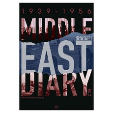 중동일기 2, 리차드 마이너츠하겐, 모그