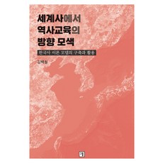 在世界史中探索歷史教育的方向, 網, 金白哲
