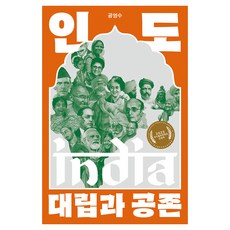 印度 對立與共存, 孔泳秀, 所藏閣