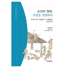 朝鮮的兩班 經營家庭, 世昌出版社(世昌媒體), 金明子