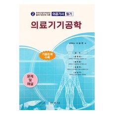 醫工技士 醫療器材工程學, 尚學堂