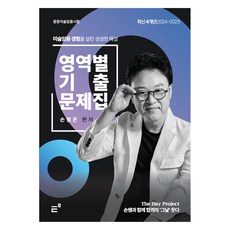 最新4年份各領域考古題本, 提徹麥加