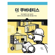 The Kubernetes, 艾倫·霍恩, 吉尼圖書