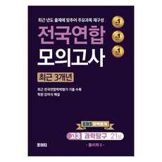 2024년 전국연합 모의고사 고3 과학탐구 물리학 2