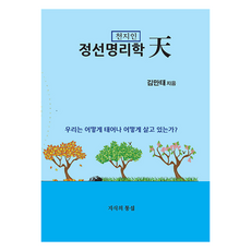 精選命理學 天, 金萬泰, 知識統攝
