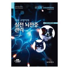 PANMUN 犬貓癲癇實戰管理, Luisa De Risio 等