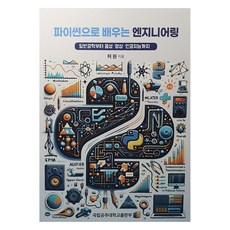 파이썬으로 배우는 엔지니어링, 국립공주대학교출판부, 허원