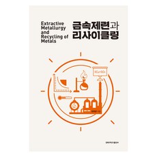 金屬冶煉與回收, 孫浩相, 慶北大學出版社