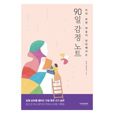 越寫內心越堅定的90日情緒日記, 尹鐸, 尹東旭, YD Performance