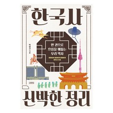 Gimmyoung 韓國史神級整理, 朴永圭