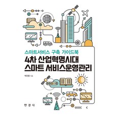 Hankyungsa 第四次工業革命時代的智慧服務營運管理, 朴振英