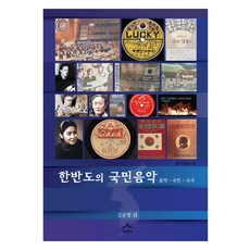 ArtAtTheMoment 韓半島的國民音樂, 金恩英