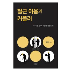 鋼筋接頭與耦合器, 知識與感性#, 梁賢民