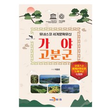 伽倻古墳群： 聯合國教科文組織世界文化遺產, 李鍾浩, 眞韓M&B