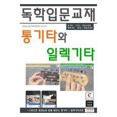 木吉他與電吉他彈簧, GUITARCAMP, GUITARCAMP