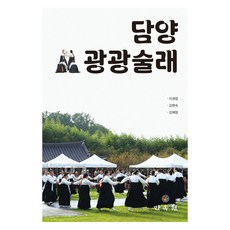 潭陽觀光捉迷藏, 李景燁, 民俗院