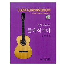 輕鬆學習古典吉他, 設計吉他, 權晟永