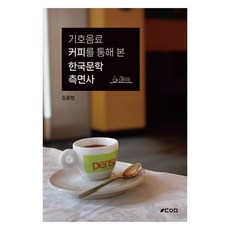 Sudongyelim 透過咖啡等符號飲品看韓國文學側面史, 金容範