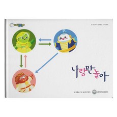 나랑만 놀아, 아이큐비타민