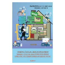 用部落格初次上班, 索拉圖書, 李瑞英