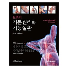 布魯格基本原理與功能性疾病, 泛文教育, Claudia Koch-Remmele, Roland Kreutzer