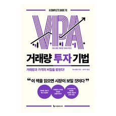 成交量投資法, 伊雷媒體, 安娜庫林