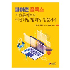 Python Flex, 梁五錫, 王勝賢, 梁藝琳, 金多仁, 智筆媒體