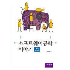 軟體工程的故事, 車聖德, 洪陵