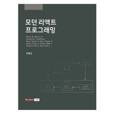 現代 React 程式設計：React 18 Next.js 14 JavaScript TypeScript React Router 6 React Redux 8, 真實開發學習, 全炳善