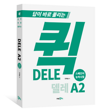 DELE A2 快速解題, 千藝率, 不適用, 三六五