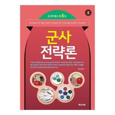 군사 전략론, 백산서당, 김성진