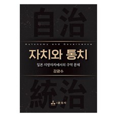 yoonseongsa 自治與統治：日本地方自治中的區域問題, 姜光洙