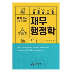 用圖表整理的財務行政學, 尹成社, 朴敏貞