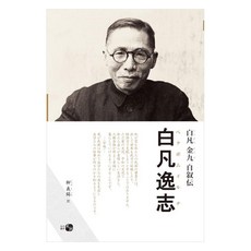 白凡逸志 日文版, How, 金九