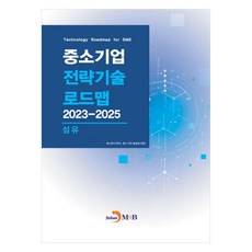 中小企業策略技術路線圖 2023~2025 ： 紡織, 中小風險企業部, 中小企業技術情報振興院, 振翰M&B