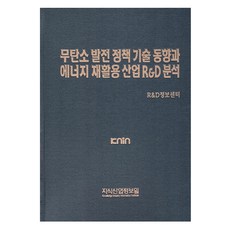 無碳發電政策技術動向與能源回收產業R&D分析, 知識產業資訊院, R&D資訊中心