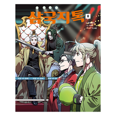 MUNHAKDONGNE 三國志Talk 8, 無敵Pink