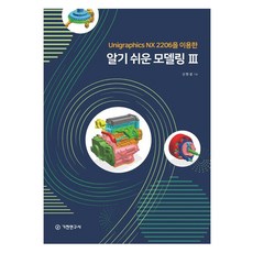 淺顯易懂的建模 3, 申鉉成, 機電研究社