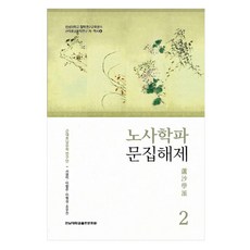 CHONNAM NATIONAL UNIVERSITY PRESS 麗水學派文集解題 2, 徐英伊, 李鄉梓, 李亨性, 趙祐鎭