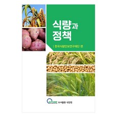 糧食與政策, 食安研, 韓國糧食安全研究財團