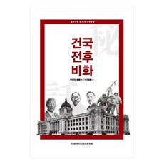 CHONNAM NATIONAL UNIVERSITY PRESS 建國前後秘辛 政府成立前後的國民運動, 徐載權,徐珉(編)