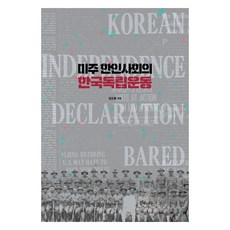 美洲韓人社會的韓國獨立運動, 金道亨, 歷史空間