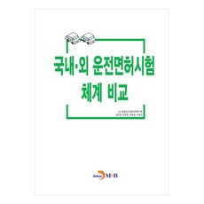 國內外駕駛執照考試制度比較, 道路交通公團交通科學研究院, 金恩英, 柳俊範, 韓孝昇, 李松伊, 進翰M&B