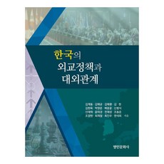 韓國的外交政策與對外關係, 名人文化社, 金桂東, 金泰均, 金泰煥, 金鉉, 金賢旭, 朴英俊, 裴鐘尹, 申範植, 申在爀, 尹美庚, 全在晟, 趙東俊, 趙亮鉉, 崔在哲, 崔眞友, 韓碩熙