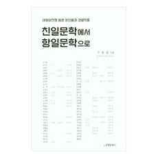 從親日文學到抗日文學：太平洋戰爭動員文人與審查作品, 照明文化社, 具光謨