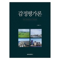 KYOYOOKBOOK 鑑定評估論, 徐京奎