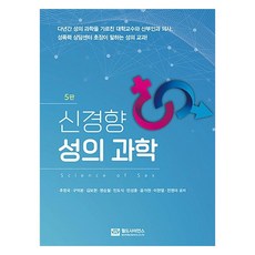 性科學新趨向, 世界科學, 秋永國, 具德本, 金寶賢, 明順哲, 閔都植, 閔宣勳, 尹佳賢, 李憲烈, 全英雅